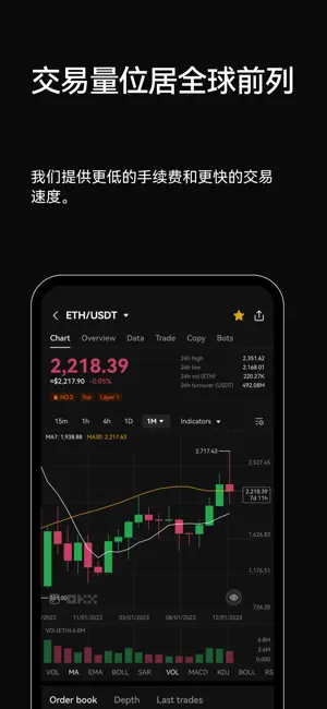 欧交易所app最新版本